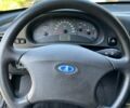 Серый ВАЗ 2110, объемом двигателя 1.6 л и пробегом 35 тыс. км за 3500 $, фото 10 на Automoto.ua