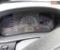 Серый ВАЗ 2110, объемом двигателя 1.6 л и пробегом 106 тыс. км за 2800 $, фото 5 на Automoto.ua