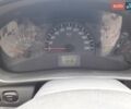 Сірий ВАЗ 2110, об'ємом двигуна 1.6 л та пробігом 200 тис. км за 2300 $, фото 9 на Automoto.ua