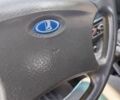 Сірий ВАЗ 2110, об'ємом двигуна 1.6 л та пробігом 49 тис. км за 2900 $, фото 12 на Automoto.ua