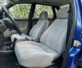 Синий ВАЗ 2110, объемом двигателя 1.5 л и пробегом 68 тыс. км за 3200 $, фото 11 на Automoto.ua