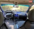 Синій ВАЗ 2110, об'ємом двигуна 1.5 л та пробігом 218 тис. км за 1100 $, фото 3 на Automoto.ua