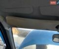 Синій ВАЗ 2110, об'ємом двигуна 1.5 л та пробігом 400 тис. км за 2000 $, фото 3 на Automoto.ua