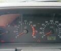 Синий ВАЗ 2110, объемом двигателя 1.5 л и пробегом 125 тыс. км за 1300 $, фото 4 на Automoto.ua