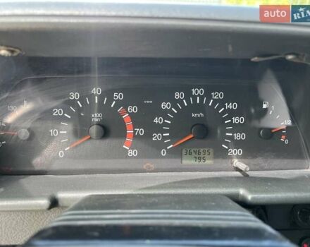 Синий ВАЗ 2110, объемом двигателя 1.6 л и пробегом 364 тыс. км за 1600 $, фото 25 на Automoto.ua