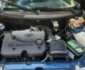 Синий ВАЗ 2110, объемом двигателя 1.6 л и пробегом 145 тыс. км за 2999 $, фото 13 на Automoto.ua