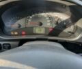 Синий ВАЗ 2110, объемом двигателя 1.6 л и пробегом 253 тыс. км за 2500 $, фото 4 на Automoto.ua
