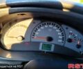 Синій ВАЗ 2110, об'ємом двигуна 1.6 л та пробігом 121 тис. км за 3300 $, фото 6 на Automoto.ua