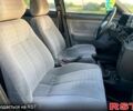Зеленый ВАЗ 2110, объемом двигателя 1.5 л и пробегом 170 тыс. км за 1200 $, фото 8 на Automoto.ua
