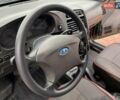 Зелений ВАЗ 2110, об'ємом двигуна 1.6 л та пробігом 170 тис. км за 2700 $, фото 47 на Automoto.ua