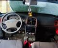 ВАЗ 2110 2008 в Черновцах на Automoto.ua Зеленый ВАЗ 2110, объемом двигателя 1.6 л и пробегом 55 тыс. км за 4000 $, фото 16 на Automoto.ua