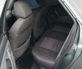 ВАЗ 2110 2008 у Белой Церкве на Automoto.ua Зелений ВАЗ 2110, об'ємом двигуна 1.6 л та пробігом 2 тис. км за 1900 $, фото 7 на Automoto.ua