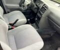 ВАЗ 2110 2010 в Врадиевке на Automoto.ua Зеленый ВАЗ 2110, объемом двигателя 1.6 л и пробегом 146 тыс. км за 2550 $, фото 7 на Automoto.ua