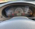 Зеленый ВАЗ 21104, объемом двигателя 1.6 л и пробегом 150 тыс. км за 1445 $, фото 11 на Automoto.ua
