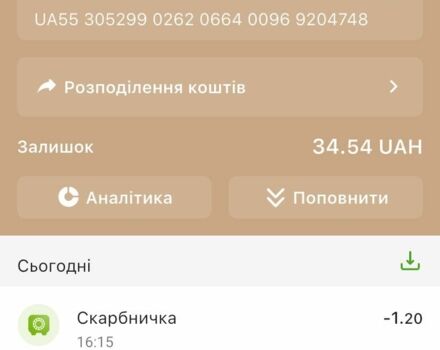 ВАЗ 2111 2003 в Запорожье на Automoto.ua Черный ВАЗ 2111, объемом двигателя 1.5 л и пробегом 215 тыс. км за 1200 $, фото 6 на Automoto.ua