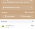 ВАЗ 2111 2003 в Запорожье на Automoto.ua Черный ВАЗ 2111, объемом двигателя 1.5 л и пробегом 215 тыс. км за 1200 $, фото 6 на Automoto.ua