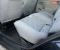 Черный ВАЗ 2111, объемом двигателя 1.6 л и пробегом 1 тыс. км за 5950 $, фото 78 на Automoto.ua