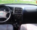 Черный ВАЗ 2111, объемом двигателя 1.6 л и пробегом 120 тыс. км за 2450 $, фото 4 на Automoto.ua