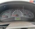 ВАЗ 2111 2008 у Хмельницькому на Automoto.ua Чорний ВАЗ 2111, об'ємом двигуна 1.6 л та пробігом 153 тис. км за 2200 $, фото 13 на Automoto.ua