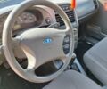 Чорний ВАЗ 2111, об'ємом двигуна 1.6 л та пробігом 40 тис. км за 3800 $, фото 27 на Automoto.ua