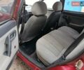 Червоний ВАЗ 2111, об'ємом двигуна 1.5 л та пробігом 180 тис. км за 1650 $, фото 22 на Automoto.ua