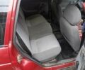Красный ВАЗ 2111, объемом двигателя 0 л и пробегом 200 тыс. км за 1067 $, фото 1 на Automoto.ua