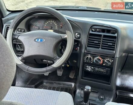 ВАЗ 2111 2008 в Николаеве на Automoto.ua Красный ВАЗ 2111, объемом двигателя 1.6 л и пробегом 133 тыс. км за 3250 $, фото 32 на Automoto.ua