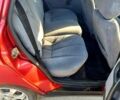 ВАЗ 2111, объемом двигателя 1.6 л и пробегом 0 тыс. км за 1750 $, фото 3 на Automoto.ua