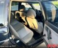 ВАЗ 2111, об'ємом двигуна 1.6 л та пробігом 180 тис. км за 1600 $, фото 5 на Automoto.ua