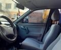 ВАЗ 2111, объемом двигателя 16 л и пробегом 126 тыс. км за 2550 $, фото 10 на Automoto.ua