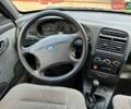 ВАЗ 2111, объемом двигателя 1.6 л и пробегом 40 тыс. км за 3750 $, фото 9 на Automoto.ua