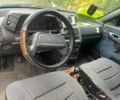Серый ВАЗ 2111, объемом двигателя 0 л и пробегом 217 тыс. км за 1900 $, фото 10 на Automoto.ua