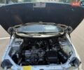 Серый ВАЗ 2111, объемом двигателя 1.6 л и пробегом 199 тыс. км за 1050 $, фото 8 на Automoto.ua