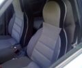 Серый ВАЗ 2111, объемом двигателя 0 л и пробегом 240 тыс. км за 1200 $, фото 5 на Automoto.ua