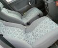 Серый ВАЗ 2111, объемом двигателя 0 л и пробегом 76 тыс. км за 2700 $, фото 20 на Automoto.ua