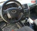 Серый ВАЗ 2111, объемом двигателя 1.6 л и пробегом 214 тыс. км за 1500 $, фото 8 на Automoto.ua