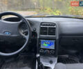 Серый ВАЗ 2111, объемом двигателя 1.6 л и пробегом 351 тыс. км за 1599 $, фото 8 на Automoto.ua