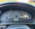 Серый ВАЗ 2111, объемом двигателя 1.6 л и пробегом 148 тыс. км за 1999 $, фото 11 на Automoto.ua