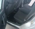 Сірий ВАЗ 2111, об'ємом двигуна 1.6 л та пробігом 102 тис. км за 2999 $, фото 15 на Automoto.ua