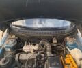 Синій ВАЗ 2111, об'ємом двигуна 1.5 л та пробігом 166 тис. км за 2200 $, фото 17 на Automoto.ua