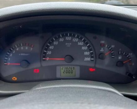 ВАЗ 2111 2010 у Благовіщенське (Ульяновка) на Automoto.ua Синій ВАЗ 2111, об'ємом двигуна 1.6 л та пробігом 240 тис. км за 3000 $, фото 12 на Automoto.ua