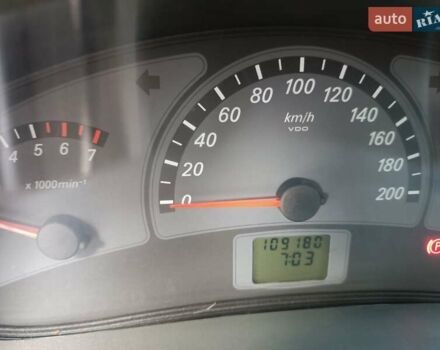 Синій ВАЗ 2111, об'ємом двигуна 1.6 л та пробігом 109 тис. км за 2800 $, фото 3 на Automoto.ua