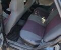Чорний ВАЗ 2112, об'ємом двигуна 1.6 л та пробігом 246 тис. км за 1100 $, фото 4 на Automoto.ua