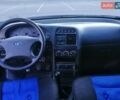 Черный ВАЗ 2112, объемом двигателя 1.6 л и пробегом 270 тыс. км за 2100 $, фото 1 на Automoto.ua