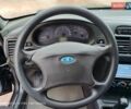 ВАЗ 2112 2008 в Козельщине на Automoto.ua Черный ВАЗ 2112, объемом двигателя 1.6 л и пробегом 158 тыс. км за 2500 $, фото 30 на Automoto.ua