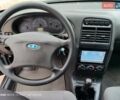 ВАЗ 2112 2008 в Козельщине на Automoto.ua Черный ВАЗ 2112, объемом двигателя 1.6 л и пробегом 158 тыс. км за 2500 $, фото 33 на Automoto.ua