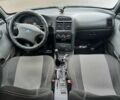 Черный ВАЗ 2112, объемом двигателя 0 л и пробегом 119 тыс. км за 2150 $, фото 4 на Automoto.ua
