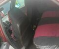 Червоний ВАЗ 2112, об'ємом двигуна 1.5 л та пробігом 93 тис. км за 2100 $, фото 9 на Automoto.ua