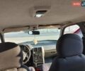 Красный ВАЗ 2112, объемом двигателя 1.6 л и пробегом 131 тыс. км за 2250 $, фото 11 на Automoto.ua