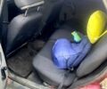 Красный ВАЗ 2112, объемом двигателя 16 л и пробегом 0 тыс. км за 1750 $, фото 5 на Automoto.ua
